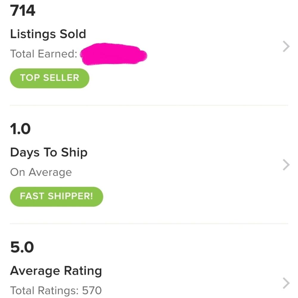 Posh Ambassador Stats!